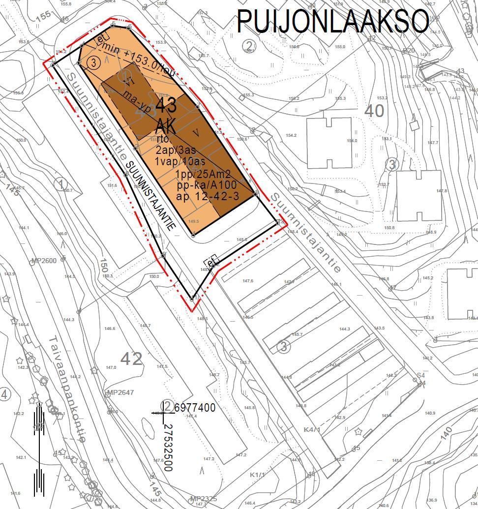 Pohjoisosan rakentamista on rajoitettu kallioväestönsuojan kalliokattovaatimuksen vuoksi.