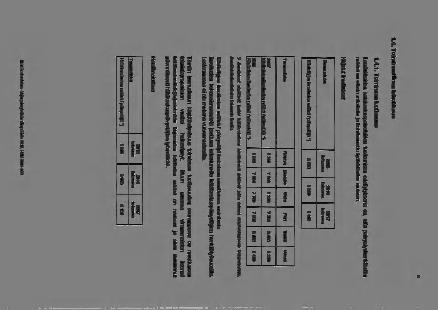 1.4. Toiminnallinen tehokkuus 1.4.1. Toiminnan tuottavuus Laadukkaiden hatakeskuspalveluiden tuottamisen edellytyksena on, etta paivystyshenkiloston maara on oikein mitoitettu ja kohdennettu tyotehtavien mukaan.