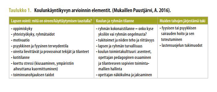 Koulunkäyntikykyyn ja sen