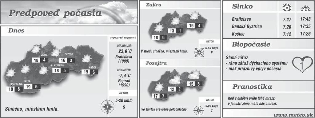 George Lopez duby otec a datovania časť 1