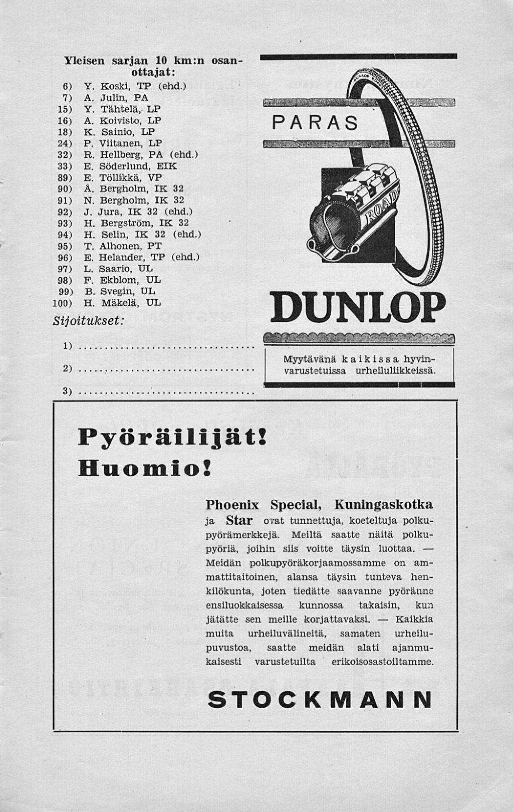 Yleisen sarjan 10 km: n osan ottajat : 6) Y. Koski, TP (ehd.) 7) A. Julin, PA 15) Y. Tähtelä,- LP 16) A. Koivisto, LP 18) K. Sainio, LP 24) p. Viitanen, LP 32) R. Hellberg, PA (ehd.) 33) E.