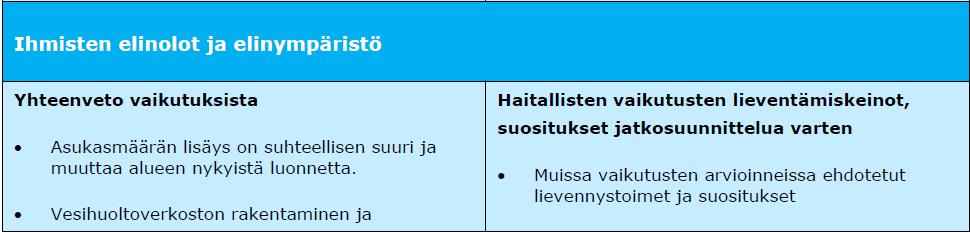 23 (26) kulkuteinä. Kulttuurihistorian kannalta arvokkaat rakennukset pihapiireineen suojellaan. Rakentamisen sekä piha-alueiden ja rantojen muokkaamisen tulee sopia olemassa olevaan maisemakuvaan.
