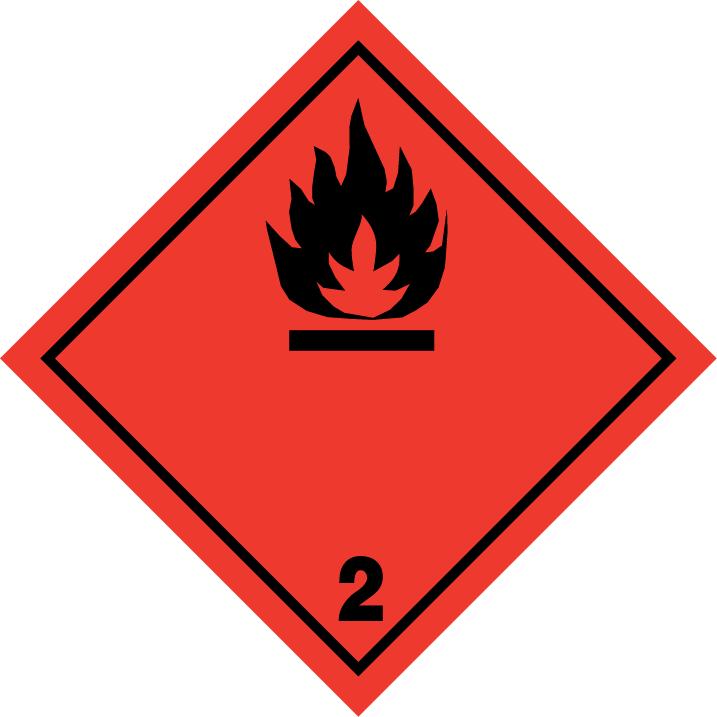 Oikea kuljetusnimike (IMDG) Oikea kuljetusnimike (ICAO) Oikea kuljetusnimike (ADN) AEROSOLS AEROSOLS AEROSOLS 14.3. Kuljetuksen vaaraluokka ADR/RID luokka 2.