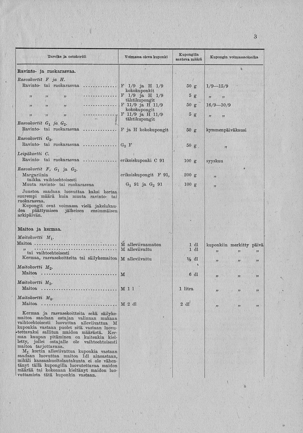 erikoiskuponki ' 3 Tarvike ja ostokortti Voimassa oleva kuponki Kupongin voimassaoloaika Ravinto- ja ruokarasvaa. Basvakortit F ja H.