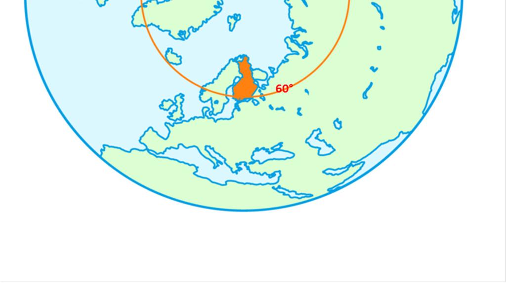 Päätavoite: Kehittää pohjoisten olosuhteidemme (60 leveysasteen pohjoispuolisen alueen)