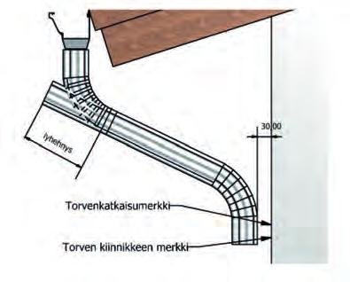 Ota huomioon seinäkiinnikkeen 30 mm:n ulostulo. Lyhennä välimutka oikean mittaiseksi huomioiden 50 mm:n limitysvara ja aseta paikoilleen.