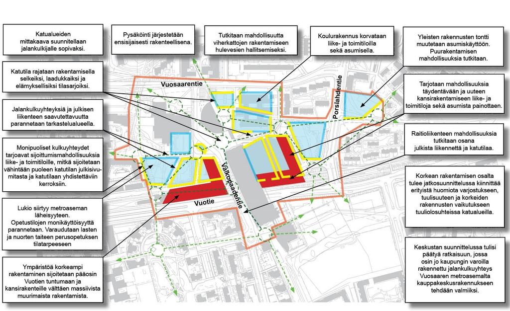 HELSINGIN KAUPUNKI Oas 12