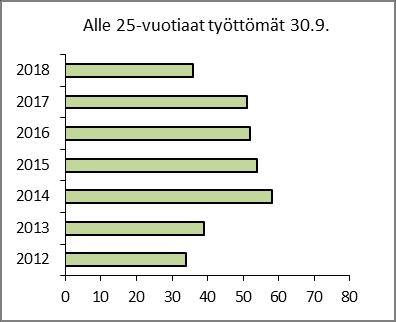 tulevat suuntaviivat on esitetty