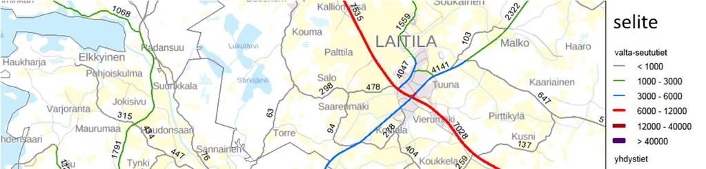 Liikenneviraston vuoden 2015 tilaston mukaan Vakka-Suomen tieverkon suurimmat liikennemäärät ovat kantatien 43 länsipäässä Uudessakaupungissa, noin 8 700 ajoneuvoa vuorokaudessa.