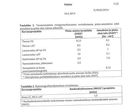 Dokumentointi Vastaanottotarkastuksen testikuvat ja mittaukset talletetaan Testikuvat säilytetään kunkin laitteen koko käyttöajan Vakioisuusmittaukset, korjaukset ja huollot ym.