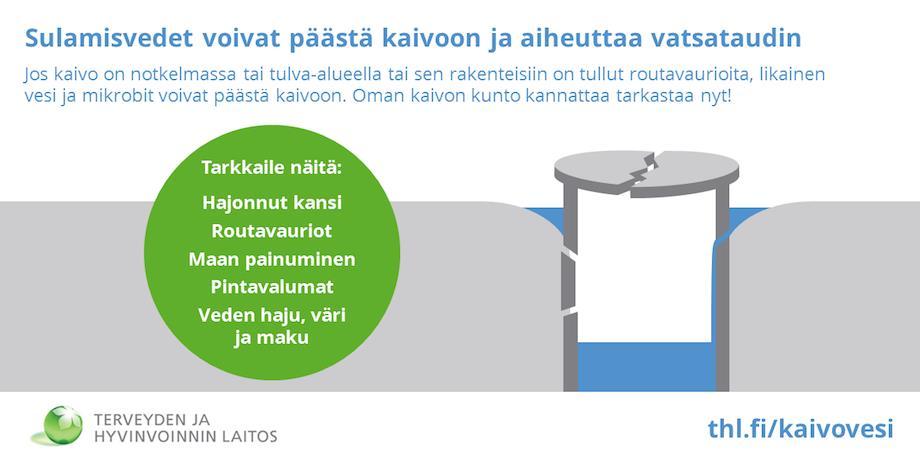 SOPEUTUMINEN ILMASTONMUUTOKSEEN KAIVOVESI 26.9.