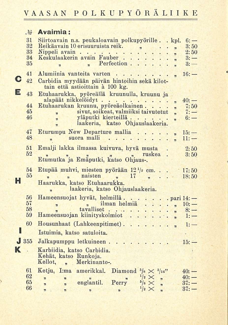 _ kpl VAASAN POLKU PYÖRÄLIIKE J\s Avaimia: 31 Siirtoavain ns peukaloavain polkupyörille 6: 32 Reikäayain 10 erisuuruista reik 3:50 33 Nippeli avain 2:50 34 Keskulaakerin avain Fauber 3: 35 Perfection