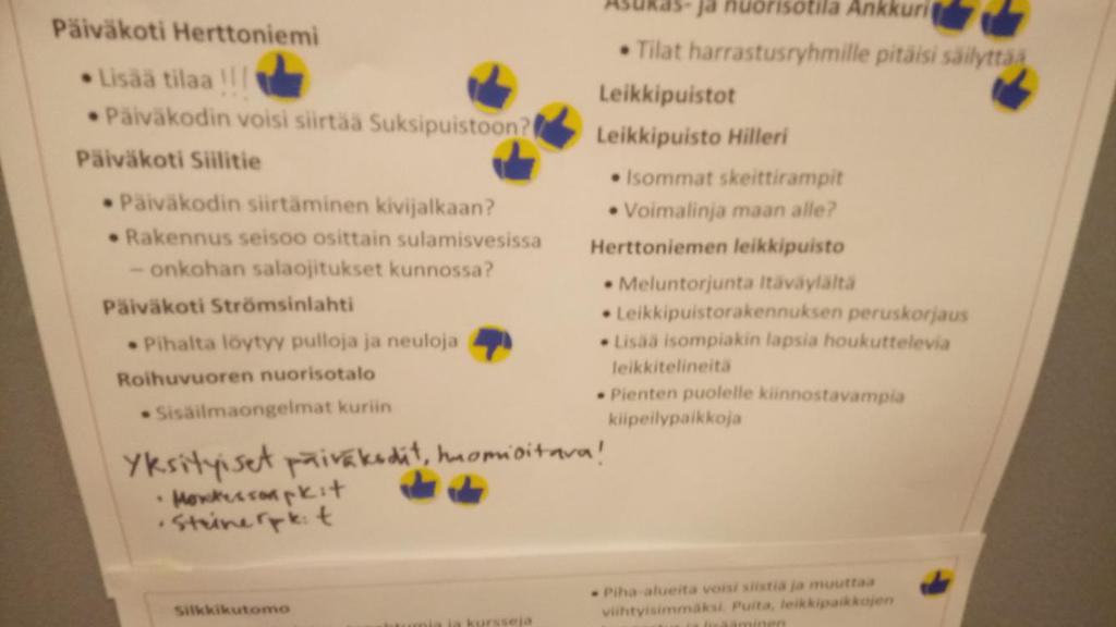 4.2. Valjastamaton tilapotentiaali Visiolauseke: Kohtaamisille ja toiminnalle otetaan käyttöön vajaakäytössä olevia ja asukkaita lähellä sijaitsevia, tarvittaessa pieniäkin, tiloja.