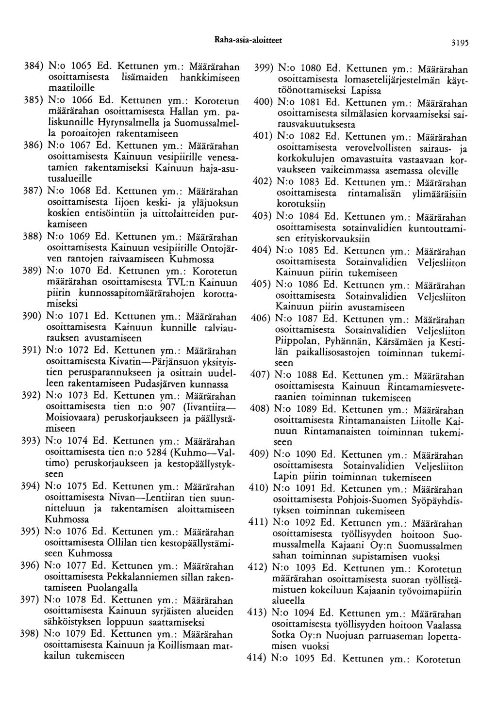 Raha-asia-aloitteet 3195 384) N:o 1065 Ed. Kettunen ym.: Määrärahan osoittamisesta lisämaiden hankkimiseen maatiloille 385) N:o 1066 Ed. Kettunen ym.: Korotetun määrärahan osoittamisesta Hallan ym.