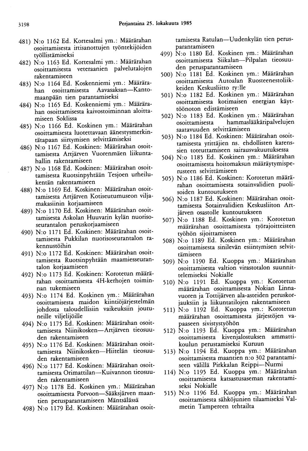 3198 Perjantaina 25. lokakuuta 1985 481) N:o 1162 Ed. Kortesalmi ym.: Määrärahan osoittamisesta irtisanottujen työntekijöiden työllistämiseksi 482) N:o 1163 Ed. Kortesalmi ym.: Määrärahan osoittamisesta veteraanien palvelutalojen rakentamiseen 483) N:o 1164 Ed.