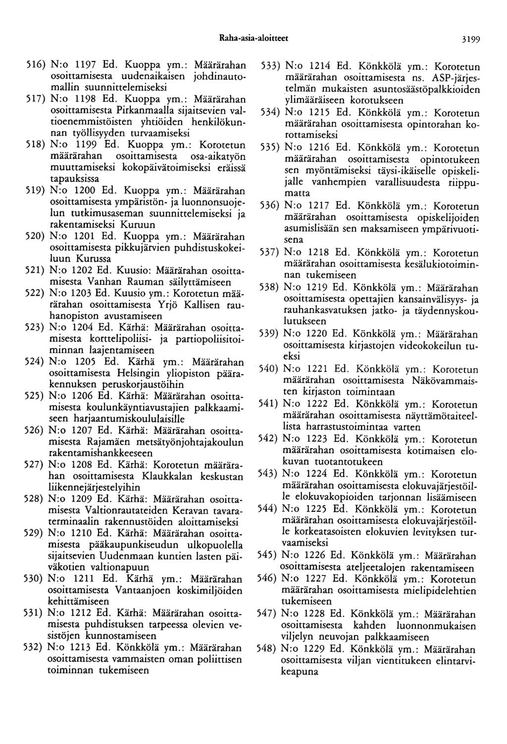 Raha-asia-aloitteet 3199 516) N:o 1197 Ed. Kuoppa ym.: Määrärahan osoittamisesta uudenaikaisen johdinautomallin suunnittelemiseksi 517) N:o 1198 Ed. Kuoppa ym.: Määrärahan osoittamisesta Pirkanmaalla sijaitsevien valtioenemmistöisten yhtiöiden henkilökunnan työllisyyden turvaamiseksi 518) N:o 1199 Ed.