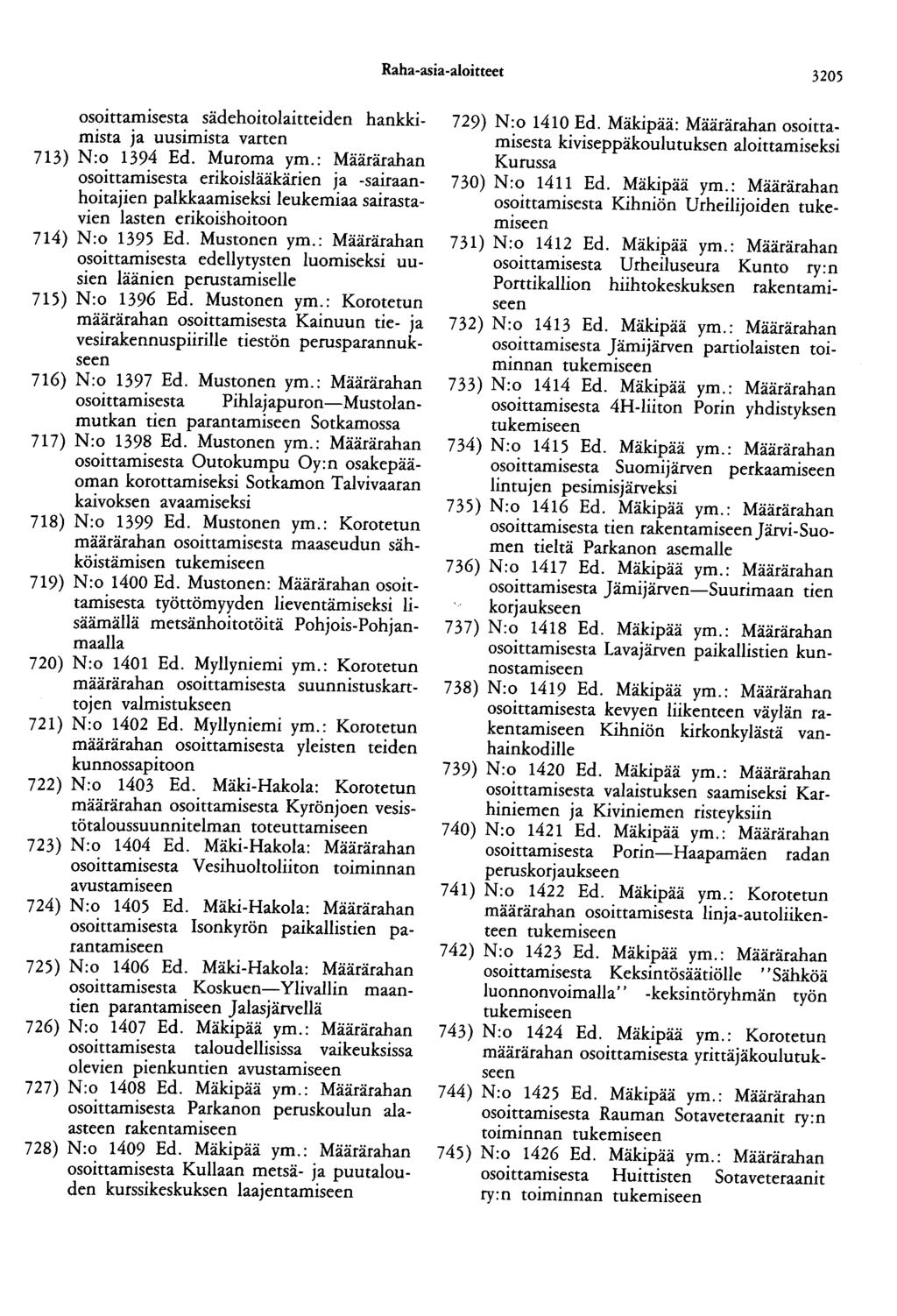 Raha -asia -aloitteet 3205 osoittamisesta sädehoitolaitteiden hankkimista ja uusimista varten 713) N:o 1394 Ed. Muroma ym.