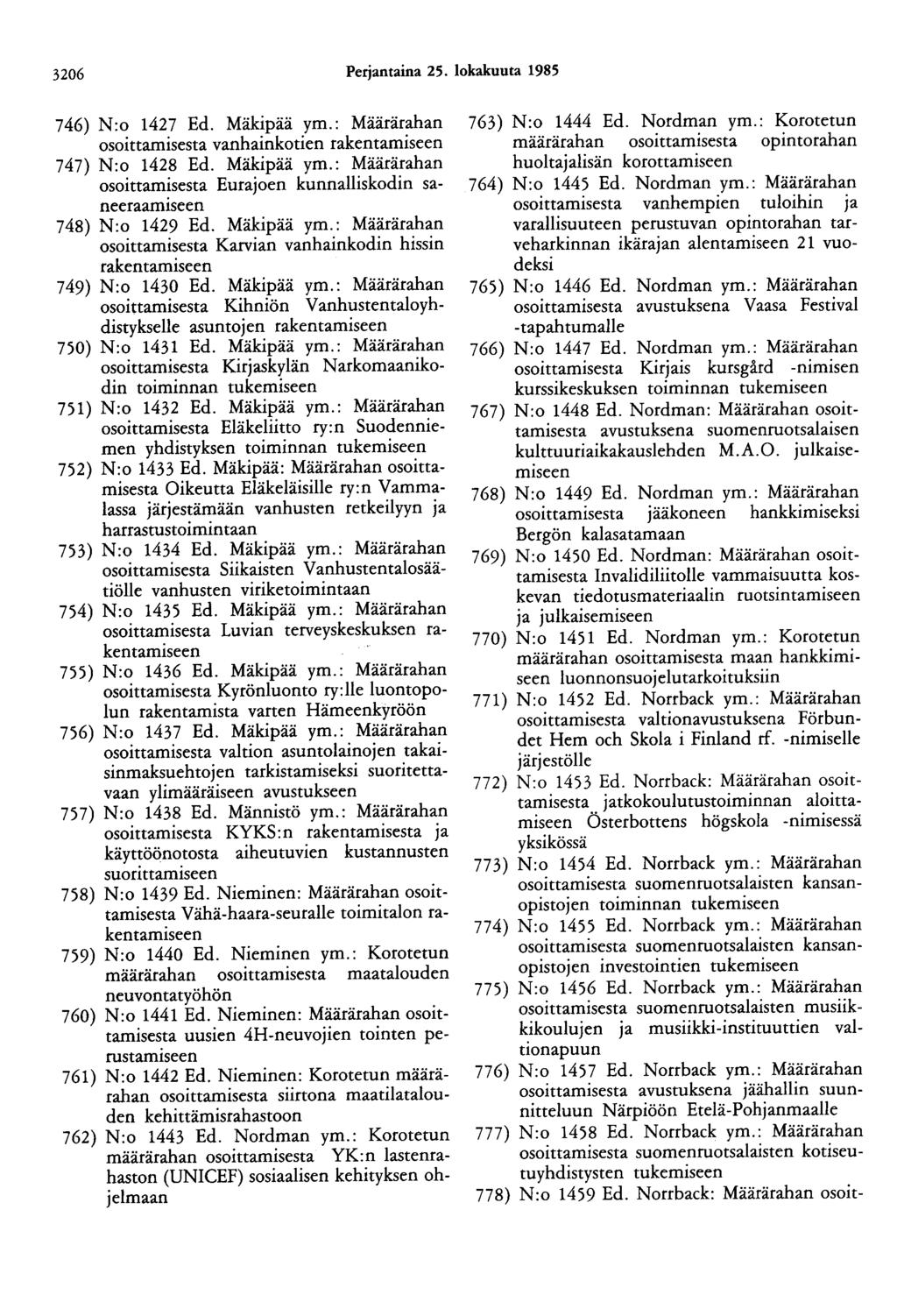 3206 Perjantaina 25. lokakuuta 1985 746) N:o 1427 Ed. Mäkipää ym.: Määrärahan osoittamisesta vanhainkotien rakentamiseen 747) N:o 1428 Ed. Mäkipää ym.: Määrärahan osoittamisesta Eurajoen kunnalliskodin saneeraamiseen 748) N :o 1429 Ed.