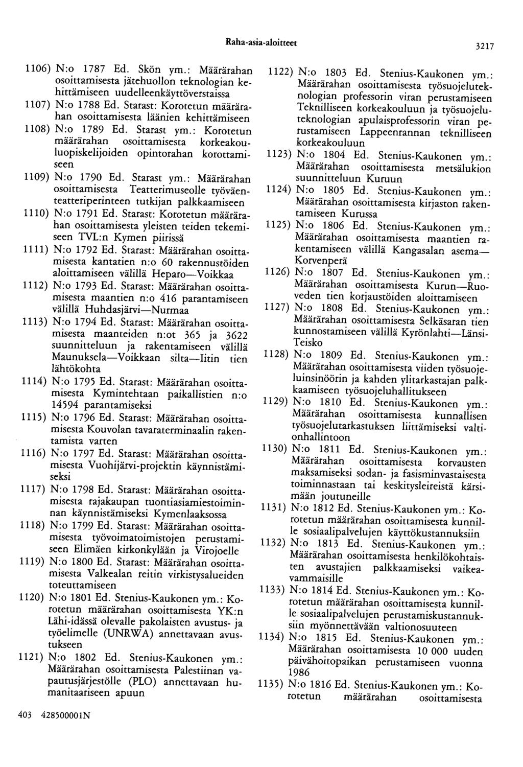 Raha-asia-aloitteet 3217 1106) N:o 1787 Ed. Skön ym.: Määrärahan osoittamisesta jätehuollon teknologian kehittämiseen uudelleenkäyttöverstaissa 1107) N:o 1788 Ed.