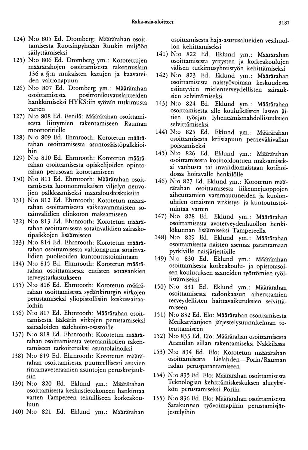 Raha-asia-aloitteet 3187 124) N:o 805 Ed. Dromberg: Määrärahan osoittamisesta Ruotsinpyhtään Ruukin miljöön säilyttämiseksi 125) N:o 806 Ed. Dromberg ym.