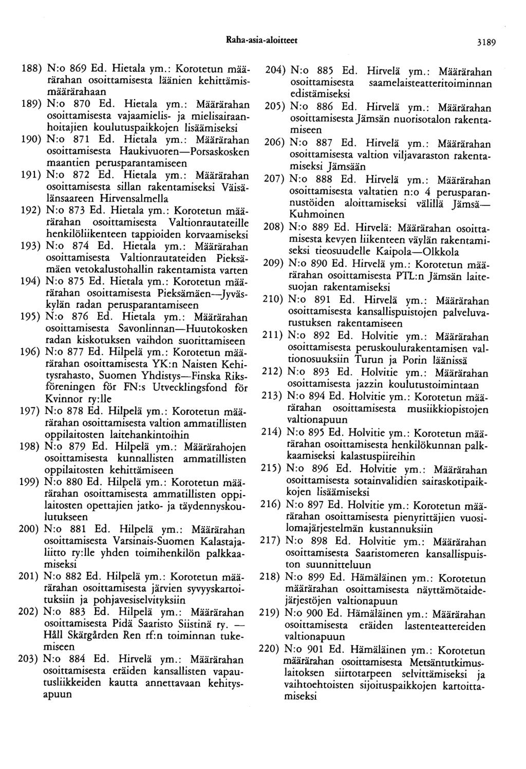 Raha -asia-aloitteet 3189 188) N:o 869 Ed. Hietala ym.: Korotetun määrärahan osoittamisesta läänien kehittämismäärärahaan 189) N:o 870 Ed. Hietala ym.: Määrärahan osoittamisesta vajaamielis- ja mielisairaanhoitajien koulutuspaikkojen lisäämiseksi 190) N:o 871 Ed.