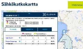 sähkön palautus AMR-DMS 3