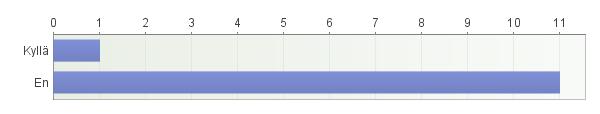 77. Muutosehdotukset liitteen 2 kappaleeseen 14.3 Päivämäärätiedot 78. Muutosehdotukset liitteen 2 kappaleeseen 14.4 On-line lähteen tiedot 79. Muutosehdotukset liitteen 2 kappaleeseen 14.5 Sarjan tiedot 80.