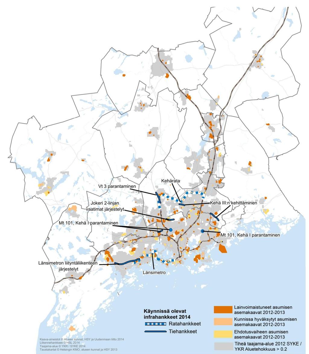 Maankäytön, asumisen ja liikenteen yhteensovittaminen Käynnissä olevat liikenteen infrahankkeet parantavat poikittaisliikennettä tiheällä taajama-alueella (SYKE 2012).