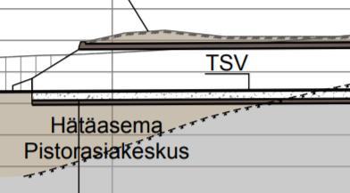 Kehittyvää