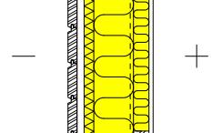 Seinäesimerkkejä eri vuosilta - mineraalivillaeriste Vuosi RakMk U-arvo [W/(K m²)] Eristettä yhteensä [mm] Eristekerrokset [mm] Rakenteen U-arvo [W/(K m²)] 1976 0,4 100 0,37 1978 0,35 125 0,32 1985