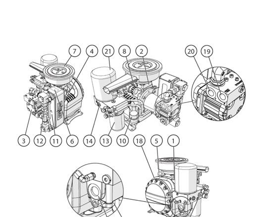YLEISTÄ 1.5. HKR-KOMPRESSORIN PÄÄKOMPONENTIT Kuva 4: HKR-kompressorin pääkomponentit 1. Varoventtiili 2. Imuventtiili 3. Hydraulimoottori 4. Lämpötila-anturin liitäntä 5. Nostosilmukat 6.