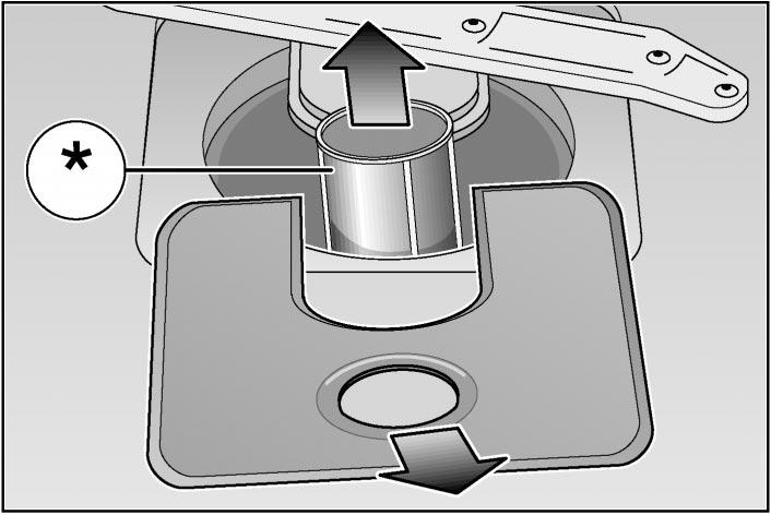 Käynnistä kone ilman astioita pesuohjelmalla, jonka lämpötila on mahdollisimman korkea. Käytä koneen puhdistamiseen vain astianpesukoneille soveltuvia pesuaineita.