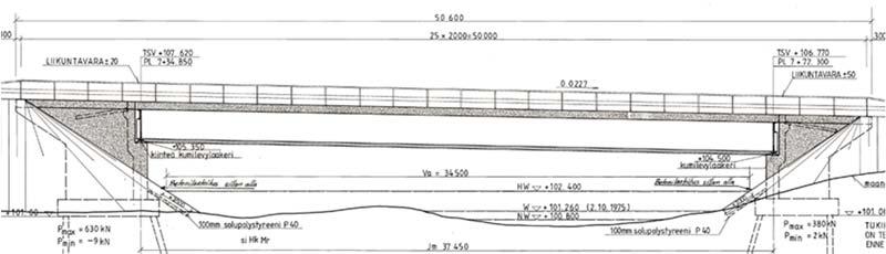 36 Kuva 4.1. Melttusen sillan pituusleikkaus. Sillan pääpalkkien poikkileikkausmitat on esitetty taulukossa 4.1. Poikkileikkauksessa 2 teräspalkin alalaippa on 5,0 mm paksumpi kuin poikkileikkauksessa 1.