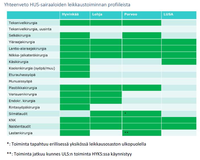 LÄHETEKESKUKSET MAHDOLLISTAVAT