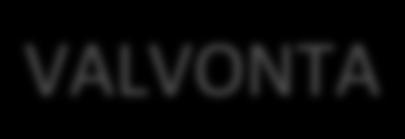 ) TILANNEARVIO VALVONTA