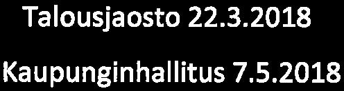 TAVOITTEIDEN TOTEUMA 12 / TILANTEEN