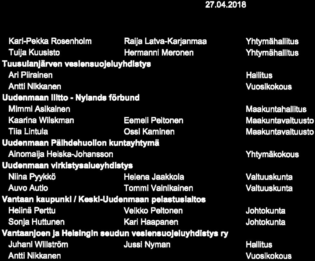 iö ^?ye^pa-^ t*tnvoiw*l»t*f KULTTUIM1111AUMINKI Edustajat yhteisöissä 27. 04.