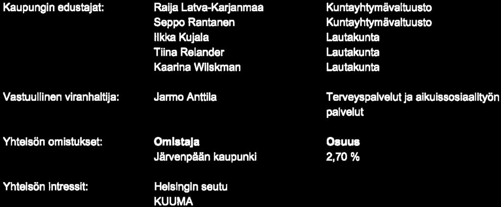 Palveluluokkiin liittyvissä sijoittamiskysymyksissä tilaaja eli kaupunki määrittää tason yhteistyössä Etevän kanssa varhaisessa valheessa ennakoivalla otteella. (KlijoNlanutAiiU Pdtota 8.6.