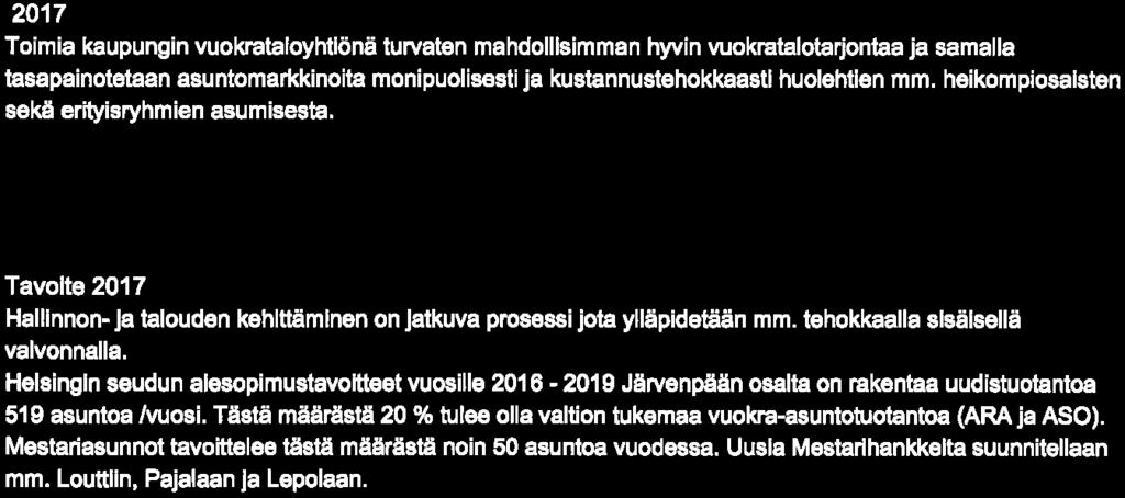 ^ JÄRVENPÄÄ imtlvoinaihllt XUnTUUW<*U»U»KI 27. 04. 2018 Tilikausi: (Uijoltlanut Jamu AntUla 9. 10J«)17) Toteuma Toteuma 31. 12.
