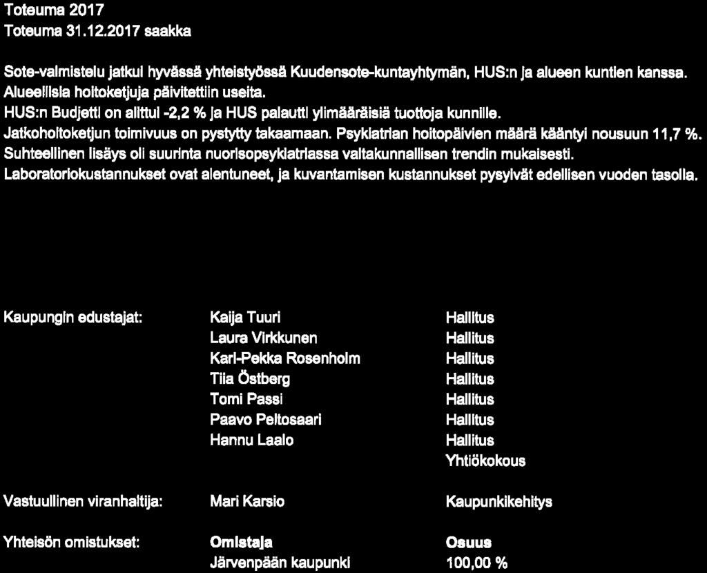 HUS:n Budjetti on alittui -2, 2 % Ja HUS palautti ylimääräisiä tuottoja kunnille. Jatkoholtoketjun toimivuus on pystytty takaamaan. Psykiatrian hoitopäivien määrä kääntyi nousuun 11, 7 %.