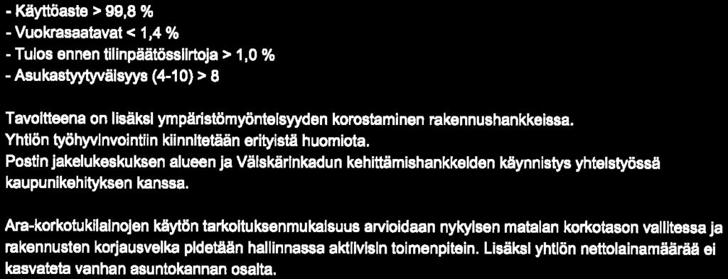 rakennushankkeissa. Yhtiön työhyvlnvointiin kiinnitetään erityistä huomiota. Postin jakelukeskuksen alueen ja Välskärlnkadun kehittämishankkeiden käynnistys yhteistyössä kaupunikehityksen kanssa.