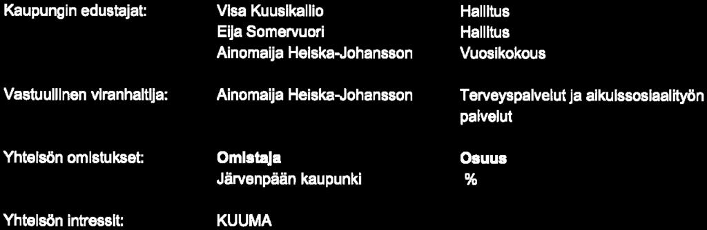 ;t:9f JÄRVENPÄÄ Il<»IVOIN*lhlW lullttuuaikaurunitl 27.04.