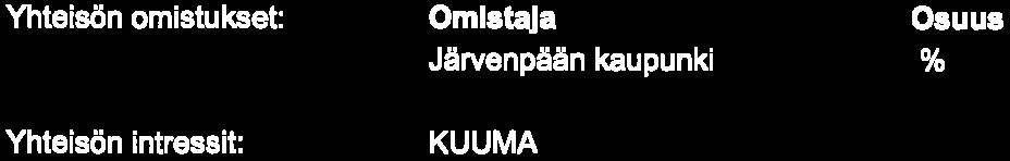 JÄRVENPÄÄ IlMIVOIIdlHil UflTTUUIIIAUniNKI 27.04.