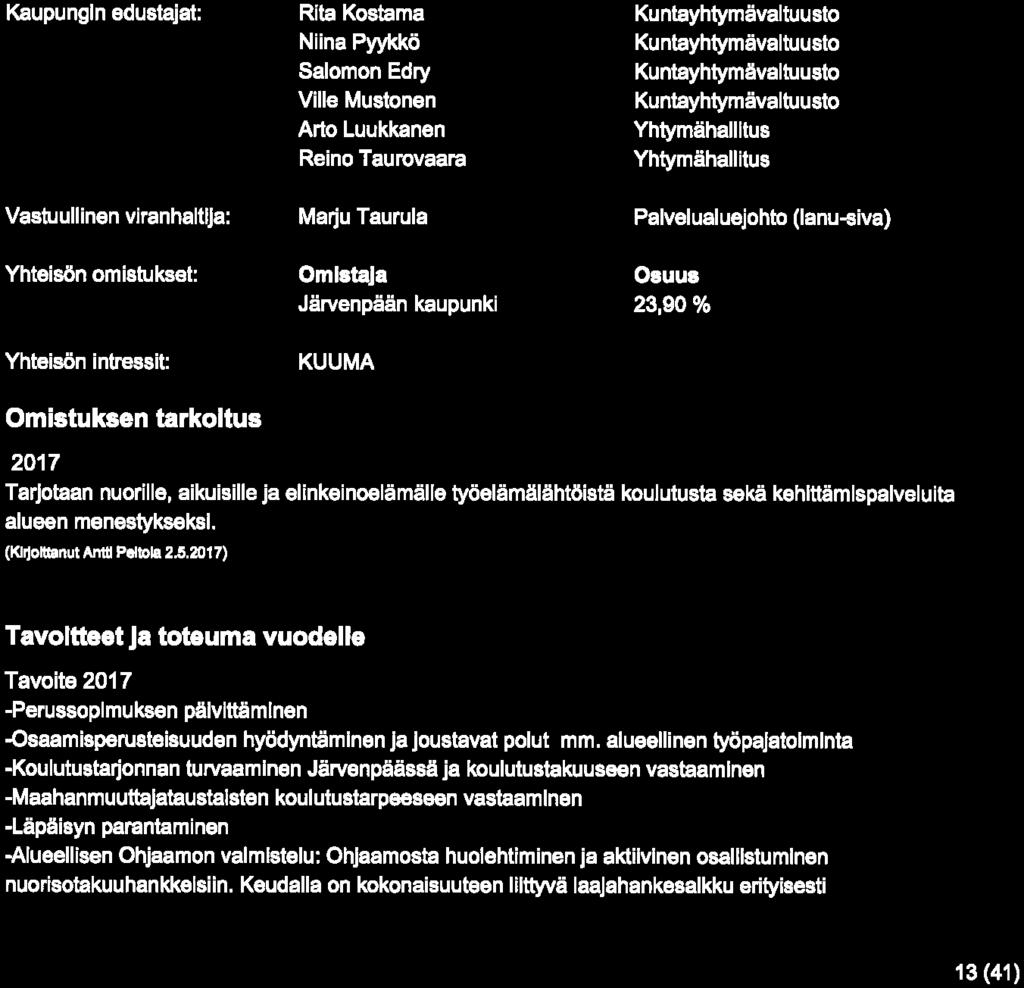 ^ JÄRVENPÄÄ (»t»voiai*mii» xuitiuinixauniini 27.04.
