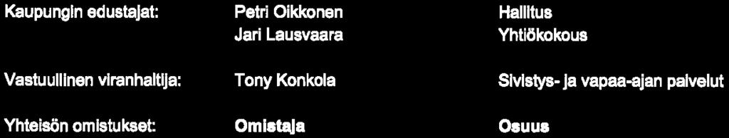 ;^ JÄRVENPÄÄ lltnvotmaiiilt KUlTTUU)ll**U»Umtl 27. 04. 2018 Tilikausi: (K]l]oNBnut Antti PelUa 17. 5.