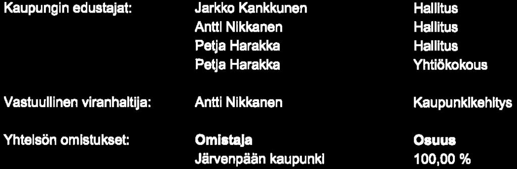 ) Tavoitteet Ja toteuma vuodelle Tavoite Kiinteistöyhtiön talous on vakaalla pohjalla.