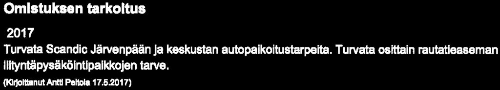 . 2.2018) Kiinteistö Oy Järvenpään Liiketalo Jarkko Kankkunen Antti Nikkanen Petja Harakka Petja Harakka Antti Nikkanen Kaupunkikehitys