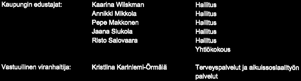^ Jl^llYENPAÄ (l1fw<»in* f> ltulttuu»l«*u»unki 27. 04. 2018 Tilikausi: Hanke etenee viivästyneenä alkuperäisestä aikataulusta. Yhtiöt rakennukset on purettu ja yhtiö on valmisteltu myyntikuntoon.