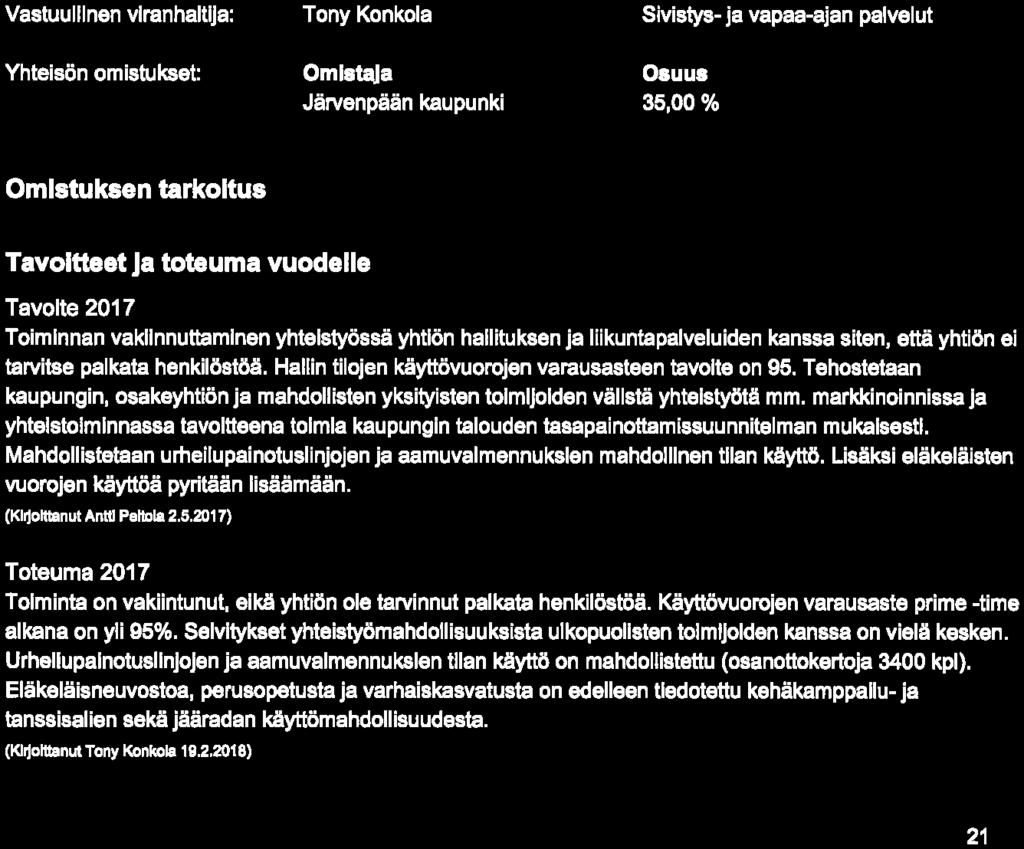 JÄRVENPÄÄ UNVOIW<IU»1«KUIITUU KAUKIKKI 27.04.