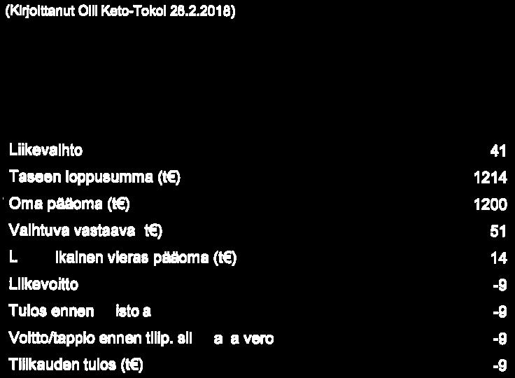 JÄRVENPÄÄ imnvoiihuill» IIUHTUUB)K11U»UNKI 27.04.